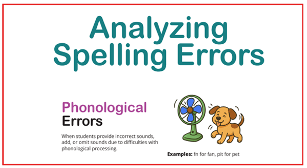 analyzing-spelling-errors-graphic